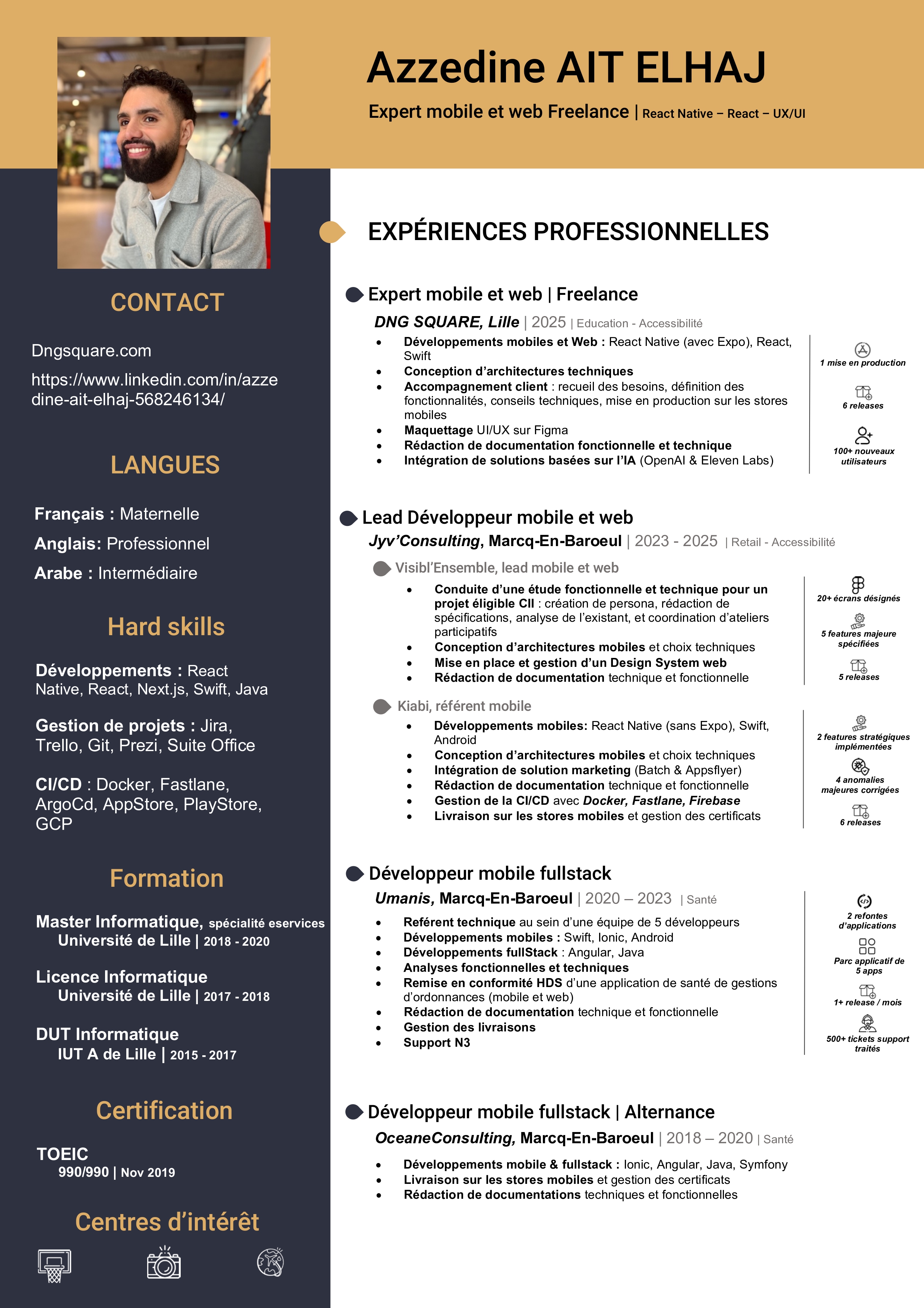 CV